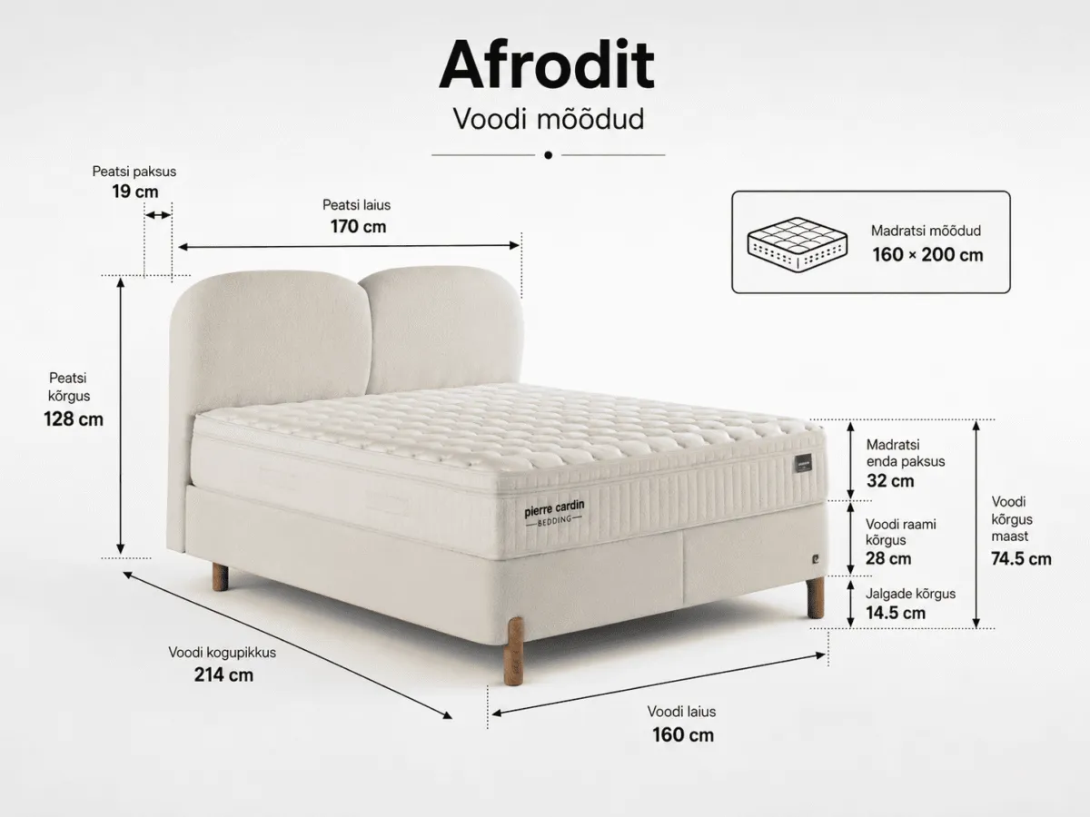AFRODIT Bed 160x200 - With Mattress - Pilt 3
